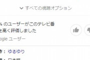 【悲報】ゆるゆり声優、跡形もなく消える…ｗ