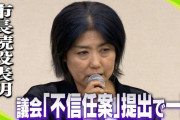 伊東市・田久保真紀市長に対する不信任決議案提出