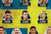 【悲報】ズラタン・イブラヒモビッチさんが選ぶ歴代ベストイレブンがこちらwwww