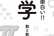 【悲報】「素数と素数の積は偶数？奇数？」、高校生ほとんど間違える