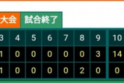 【速報】高校野球東東京大会でとんでもない馬鹿試合が発生！