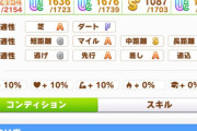 【ウマ娘】残り2ターンで訪れた悲劇…「両方ついたんだぜ？これ」