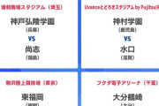 【高校サッカー速報】 神村学園、流経大柏、前回V前橋育英 撃破の神戸弘陵 登場