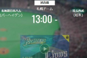 【試合実況】西武スタメン 7 二 水口（2020.9.6）