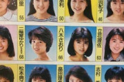36年前のヘアカタログｗｗｗｗｗｗｗｗ