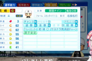 椎名さん、転生"長嶋茂雄"引き当てる