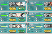 【艦これ】好きな駆逐艦６人で艦隊組んで晒して？