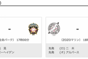 何で今日の楽天日ハム戦は17時開始なんや？