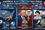 【速報】トランプ「日本の85兆円投資。まずは中国に頼りっきりの人工ダイヤを米国で作る。そして日本が買う」