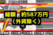 昨日バーチャルYouTuberが1時間で1000万近く投げ銭されてたのやばすぎじゃね