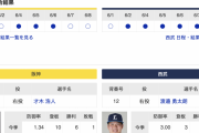 【虎実況】阪神　VS　西武（甲子園）　６/９（日） １４：００〜
