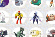 ポケモンSV、10月28日現在判明している「完全新規ポケモン」