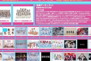 【STU48】8月12日(土)『miniちかっぱ祭ver.5.0 in OSAKA』に出演決定