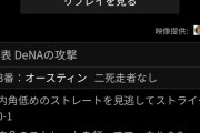 【悲報】阪神・マルテさん、落球の冤罪をかけられる
