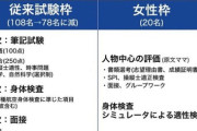 【悲報】女子枠パイロット、大炎上