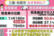 【不評か】救急車呼んで入院しなかったら7700円徴収　無職女性（５３）「救急車を呼びにくくなる」