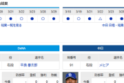 【ドラゴンズ実況】 3/30 中日 vs DeNA（横浜）14:00開始　先発: メヒア【中継：CBC　TBSチャンネル2他】
