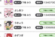 【AKB48のドボン】下尾みう、立仙愛理のランキングが複垢マクロまみれか？と話題