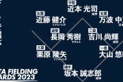 2023年のデータで選ぶ守備のベストナインがこちら