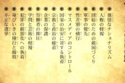【画像】日本、ファシズムの初期症候に当てはまりすぎてヤバいと話題に