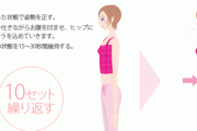 【インナーマッスル】ドローインでお腹痩せ！便秘や姿勢改善にも効果あり？！