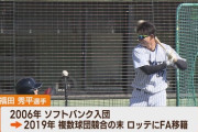 福田秀平(35歳、くふう)現役引退を表明、今季2軍で52試合 打率.170 0本 15打点 OPS.488