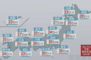 【朗報】本日の気温３５℃　暑さ一段落へ  [811133648]