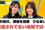 金村美玖　ひなあいが放送されてない地域では……○髙橋未来虹　深夜に宴を開催[日向坂46情報]