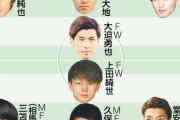 【速報】今夜のサッカー日本代表VS U-24日本代表の予想スタメンキターwwywwywwywwywwyww