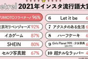 【2021年インスタ流行語大賞】発表！「東リベ」「イカゲーム」を押さえて1位になったのは…？
