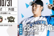 【日ハムvsオリックス22回戦】2（左）杉谷　9（遊）谷内