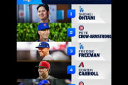 MLB.comの専門家によるMVP投票で、大谷翔平が1位　【海外の反応】