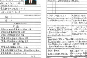 転職10社目に達しようとしてる