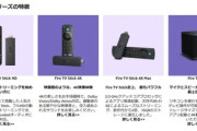 ｢Fire TVシリーズ｣2台まとめ買いでセール価格からさらに2000円OFFキャンペーンも開始 ｰ Amazonブラックフライデー