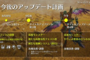 『モンハン』のG級商法はもう時代に合わない気がするんだが