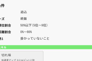【ウマ娘】抜群の切れ味とかいう加速スキル