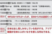 韓国「東京は放射線レベル高いから、俺と一緒に東京オリンピックボイコットしような」