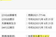 【落語】「木久蔵ラーメン」訴訟、販売会社の請求棄却　商標権切れ主張　(福岡地裁)  [少考さん★]