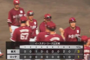 ロッテ二軍　楽天戦0勝11敗1分←これ