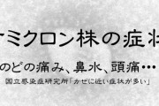 オミクロン株…ただの風邪？のど痛み、鼻水、頭痛が主な症状