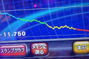 最近のパチスロ吸い込みエグすぎだろ