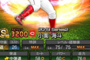 【プロスピA】Series2の広島の野手Sは若手にゴッソリ入れ替わりそうだね