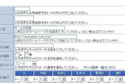 20年前にが流行っていたネトゲ一覧がやばすぎるｗｗｗｗｗ