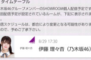 乃木坂3期の下位半分のメンバーの絶望感は異常