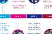 “青モジャ様”のご利益がすごい　失点数リーグワーストだったガンバ大阪、新マスコット発表後は3連続無失点で2勝1分