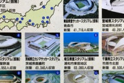《Jリーグとスタジアム》「2002年ワールドカップ日本開催」という千載一遇のサッカースタジアム整備のチャンス…