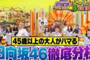 【日向坂46】【林先生の初耳学 日向坂46特集』は見逃し配信無いので要注意だぞ！！！！！
