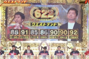 【M-1】巨人師匠の採点wwwwww