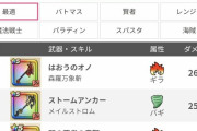 【ドラクエウォーク】ゴルゴレ祠の火力上位武器ランキングこんな感じだわ