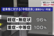 ファイザー「ワクチンは8か月で効果がなくなるので、毎年打って下さい」